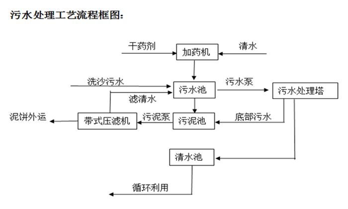 壓濾機.png